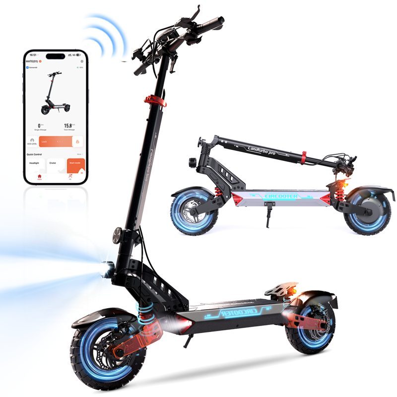 Landturbo Pro 1250 W, visuel officiel de la marque